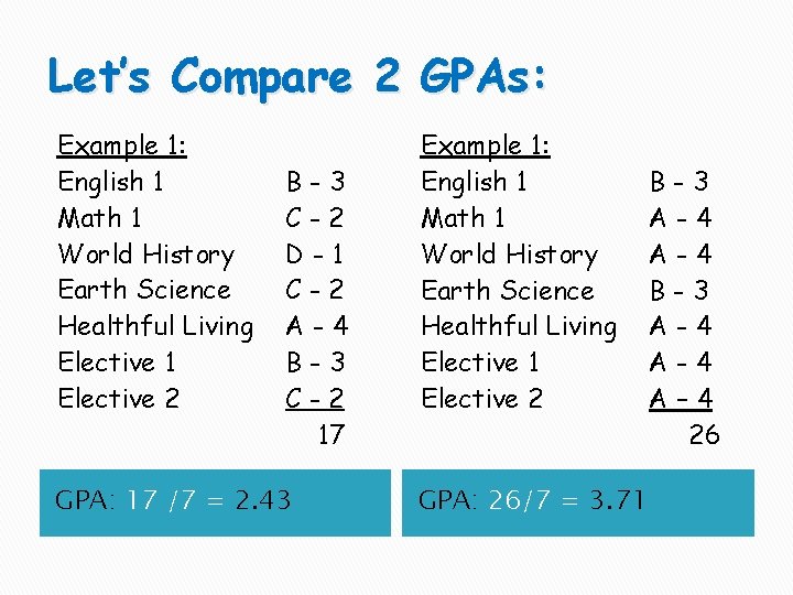 Let’s Compare 2 GPAs: Example 1: English 1 Math 1 World History Earth Science