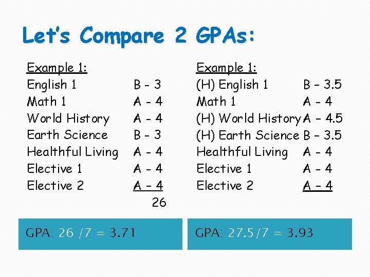 Let’s Compare 2 GPAs: Example 1: English 1 Math 1 World History Earth Science