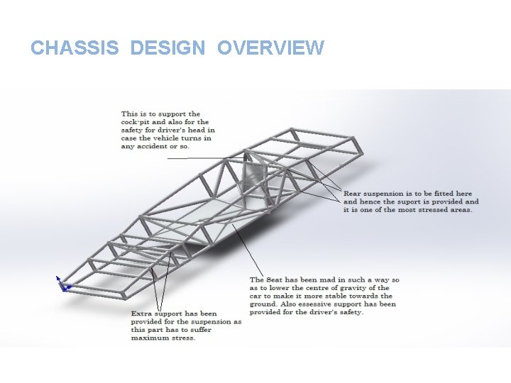 CHASSIS DESIGN OVERVIEW CHASSIS DESIGN OVERVIEW