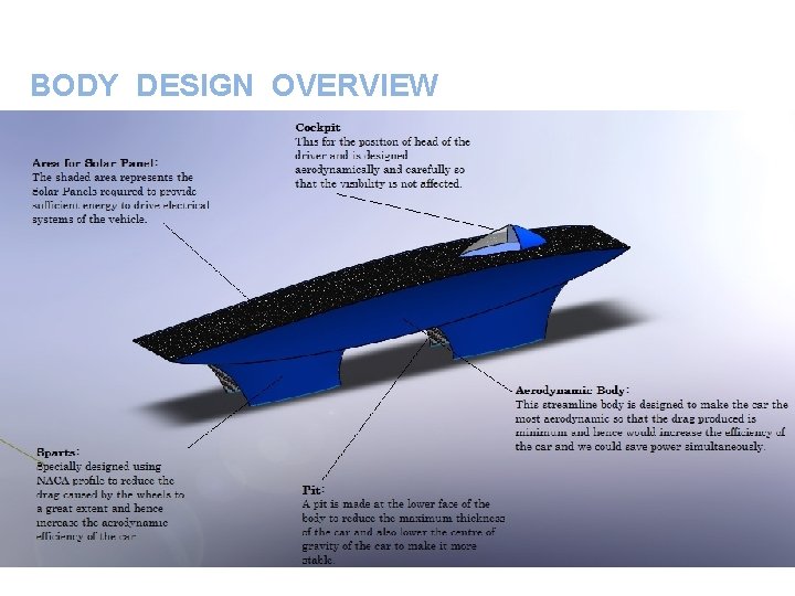 BODY DESIGN OVERVIEW BODY DESIGN OVERVIEW