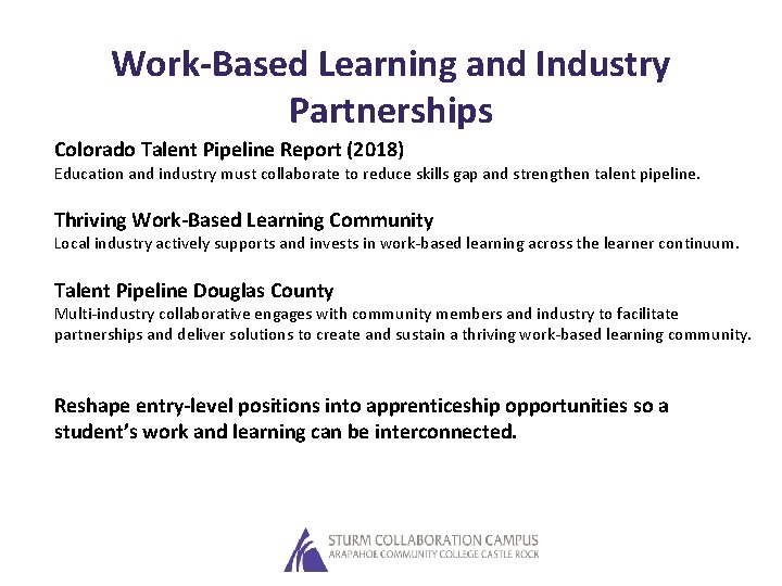 Work-Based Learning and Industry Partnerships Colorado Talent Pipeline Report (2018) Education and industry must