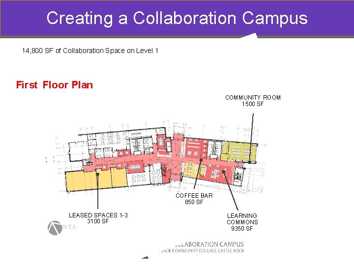 Creating a Collaboration Campus 14, 800 SF of Collaboration Space on Level 1 First