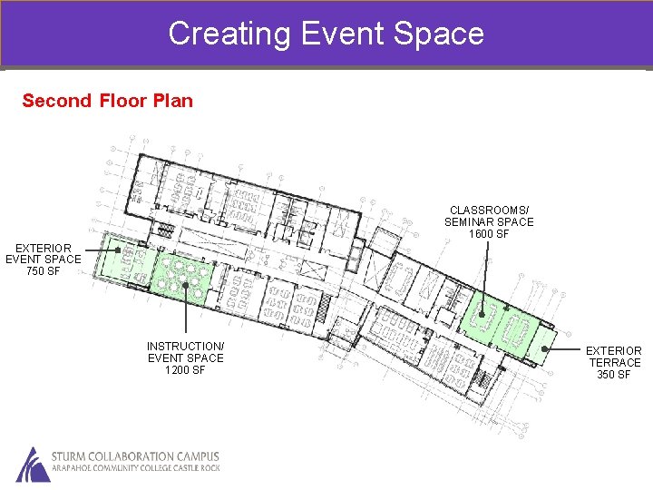Creating Event Space Second Floor Plan CLASSROOMS/ SEMINAR SPACE 1600 SF EXTERIOR EVENT SPACE