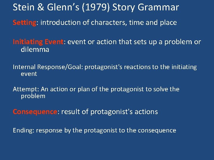 Stein & Glenn’s (1979) Story Grammar Setting: introduction of characters, time and place Initiating