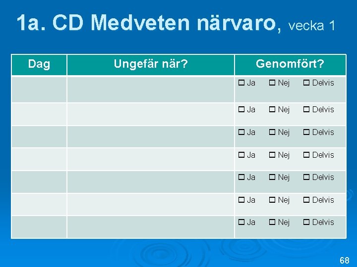 1 a. CD Medveten närvaro, vecka 1 Dag Ungefär när? Genomfört? Ja Nej Delvis