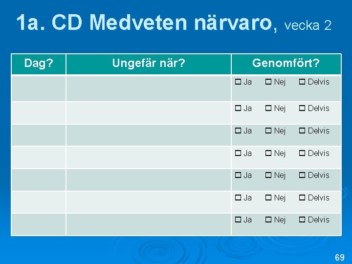 1 a. CD Medveten närvaro, vecka 2 Dag? Ungefär när? Genomfört? Ja Nej Delvis