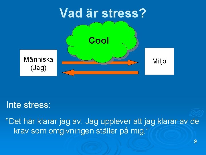 Vad är stress? Cool Människa (Jag) Miljö Inte stress: ”Det här klarar jag av.