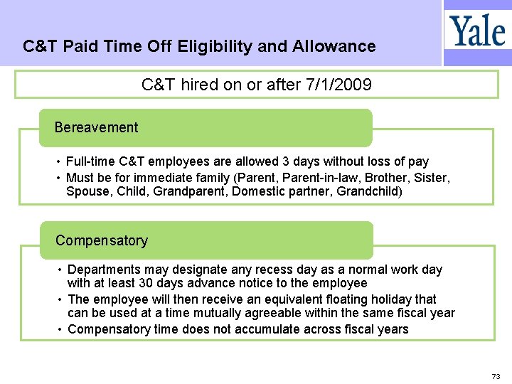 C&T Paid Time Off Eligibility and Allowance C&T hired on or after 7/1/2009 Bereavement