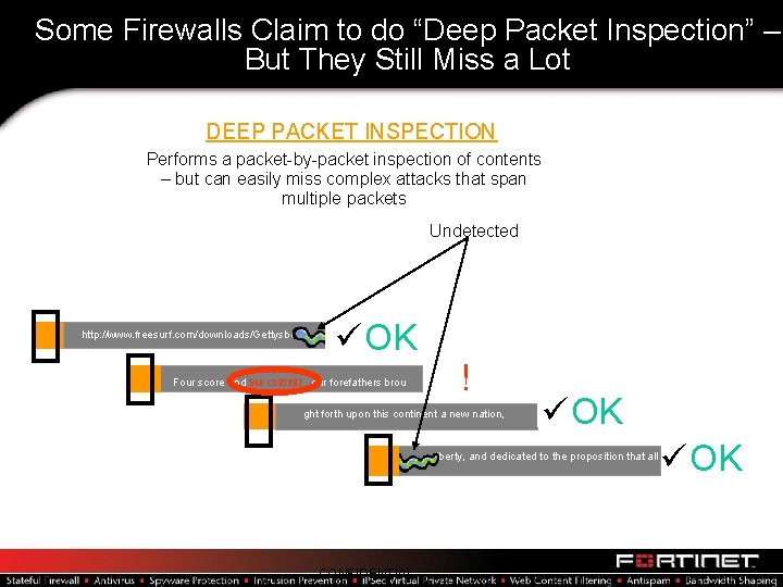 Some Firewalls Claim to do “Deep Packet Inspection” – But They Still Miss a