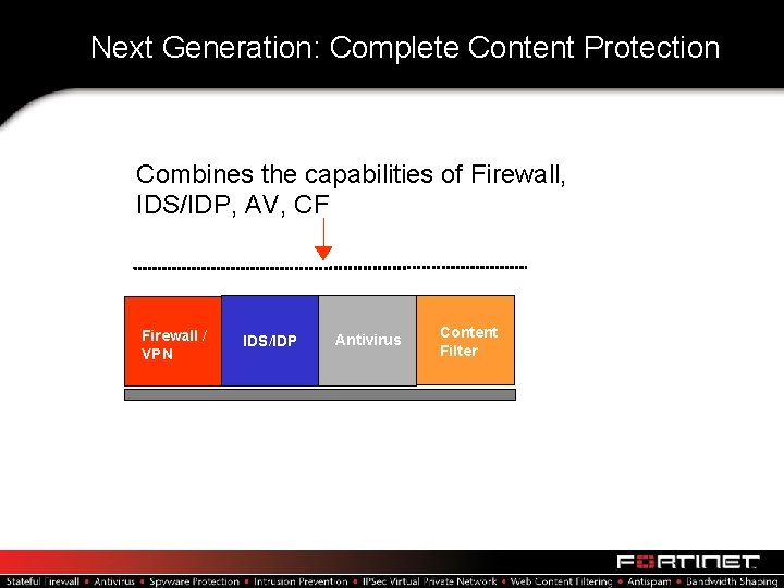 Next Generation: Complete Content Protection Combines the capabilities of Firewall, IDS/IDP, AV, CF Firewall