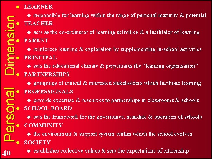 Personal Dimension 40 LEARNER responsible for learning within the range of personal maturity &