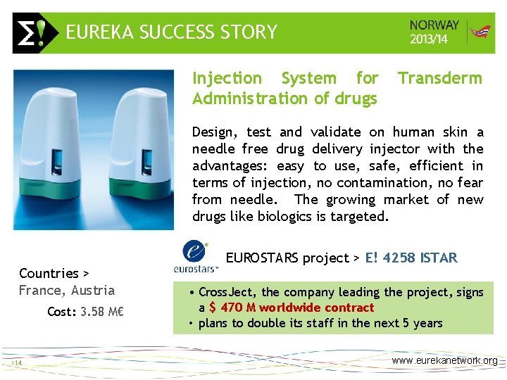 EUREKA SUCCESS STORY Injection System for Administration of drugs > 14 Transderm Design, test