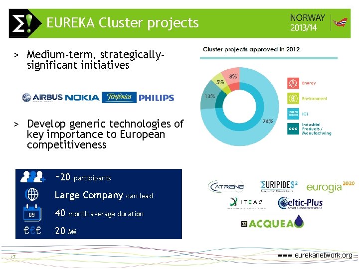 EUREKA Cluster projects >7 > Medium-term, strategicallysignificant initiatives > Develop generic technologies of key