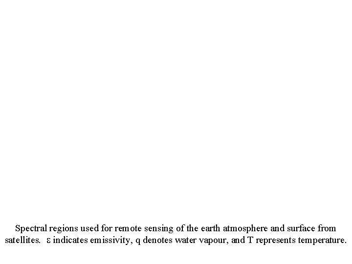 Spectral regions used for remote sensing of the earth atmosphere and surface from satellites.