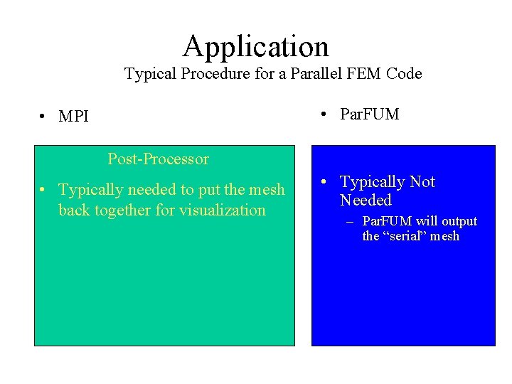 Application Typical Procedure for a Parallel FEM Code • Par. FUM • MPI Post-Processor Application Typical Procedure for a Parallel FEM Code • Par. FUM • MPI Post-Processor