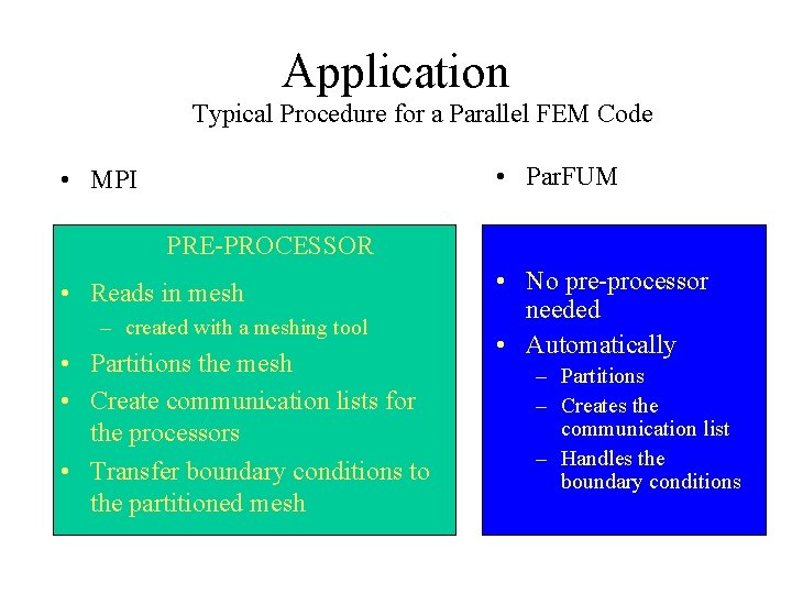 Application Typical Procedure for a Parallel FEM Code • Par. FUM • MPI PRE-PROCESSOR Application Typical Procedure for a Parallel FEM Code • Par. FUM • MPI PRE-PROCESSOR