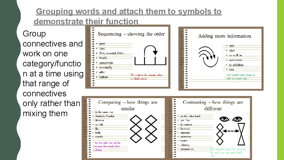 Grouping words and attach them to symbols to demonstrate their function Group connectives and Grouping words and attach them to symbols to demonstrate their function Group connectives and