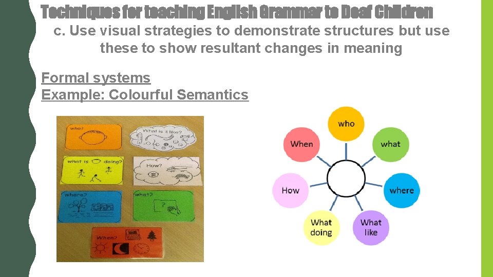 Techniques for teaching English Grammar to Deaf Children c. Use visual strategies to demonstrate Techniques for teaching English Grammar to Deaf Children c. Use visual strategies to demonstrate