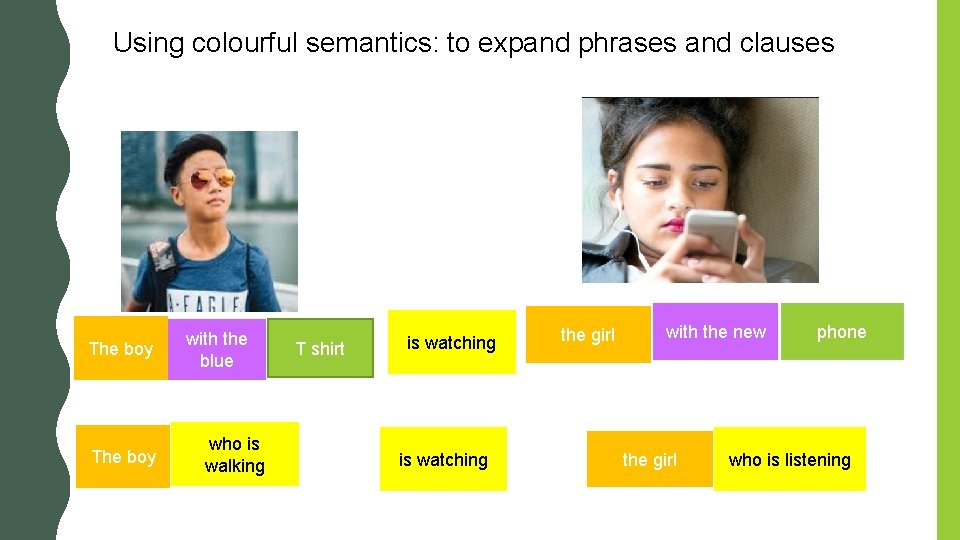 Using colourful semantics: to expand phrases and clauses The boy with the blue who Using colourful semantics: to expand phrases and clauses The boy with the blue who