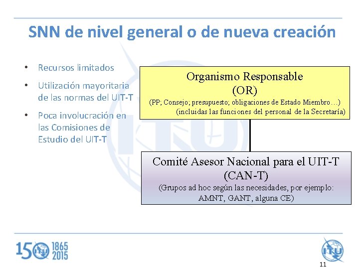 SNN de nivel general o de nueva creación • Recursos limitados • Utilización mayoritaria