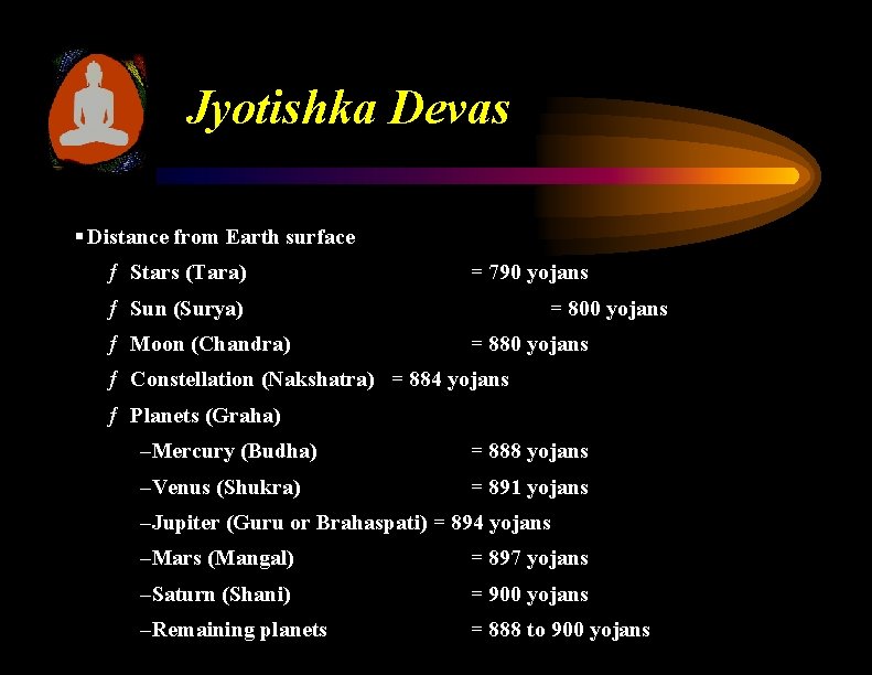 Jyotishka Devas § Distance from Earth surface ƒ Stars (Tara) = 790 yojans ƒ