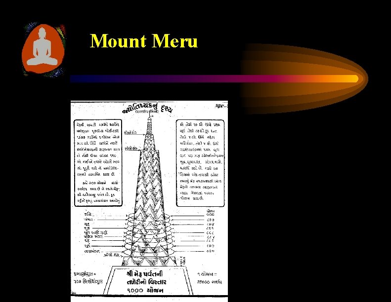 Mount Meru 