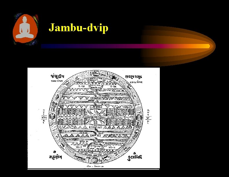 Jambu-dvip 