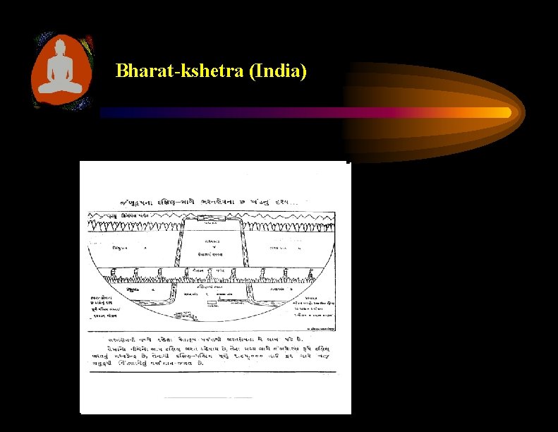 Bharat-kshetra (India) 