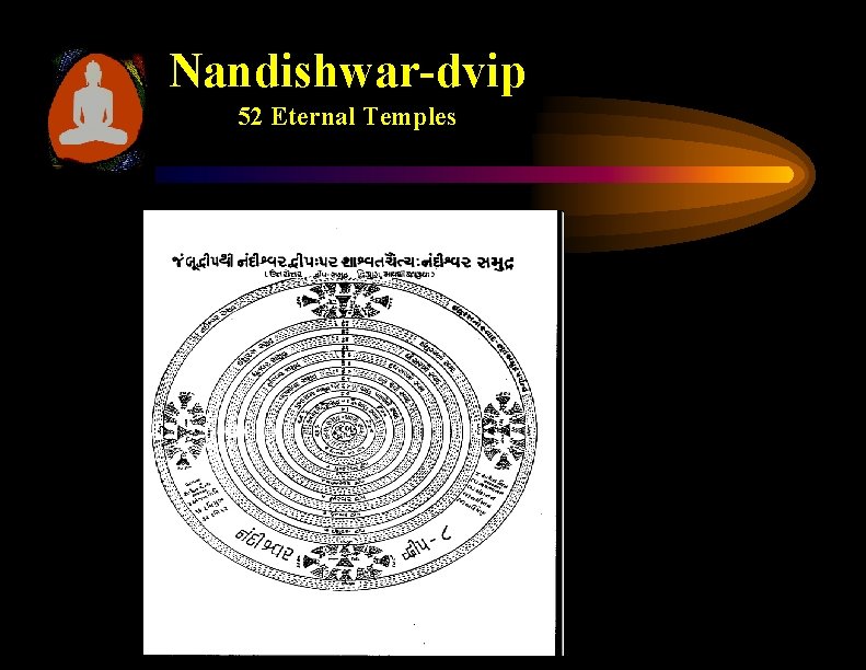 Nandishwar-dvip 52 Eternal Temples 
