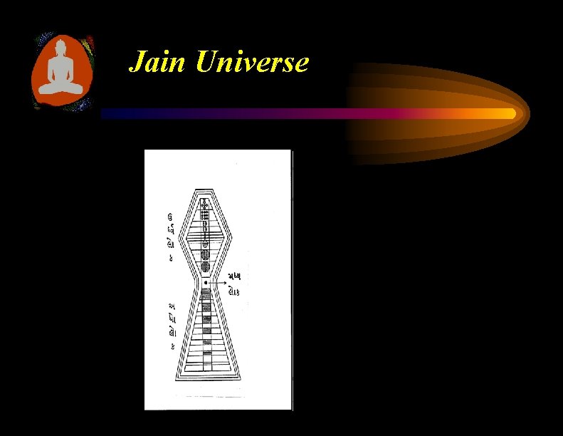 Jain Universe 