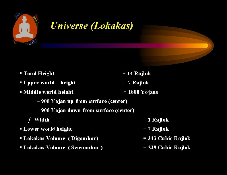 Universe (Lokakas) § Total Height = 14 Rajlok § Upper world height = 7