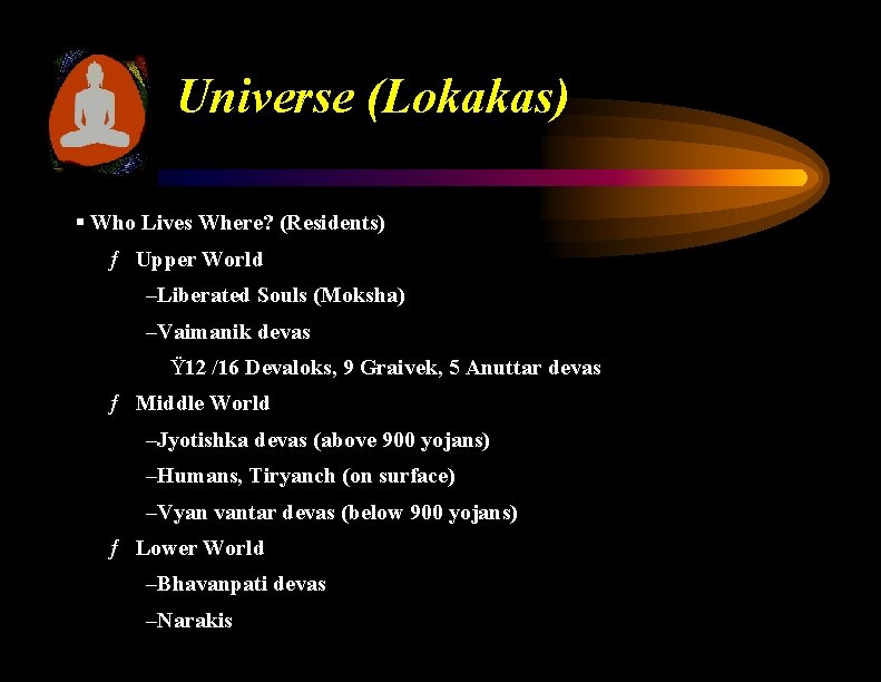 Universe (Lokakas) § Who Lives Where? (Residents) ƒ Upper World –Liberated Souls (Moksha) –Vaimanik