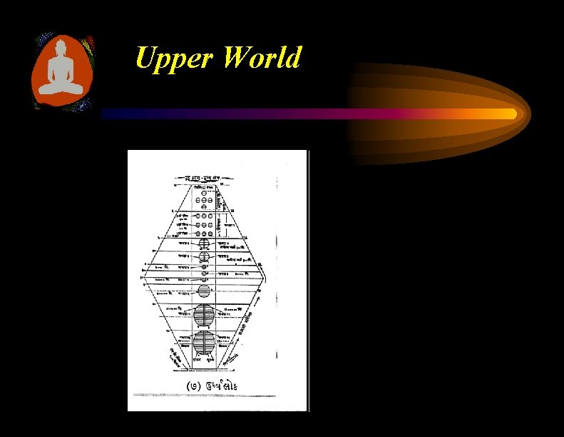 Upper World 