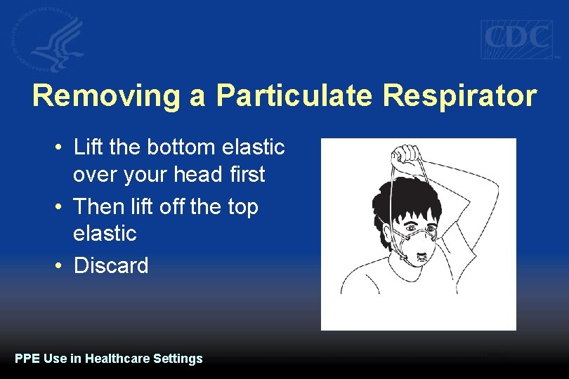 Removing a Particulate Respirator • Lift the bottom elastic over your head first •