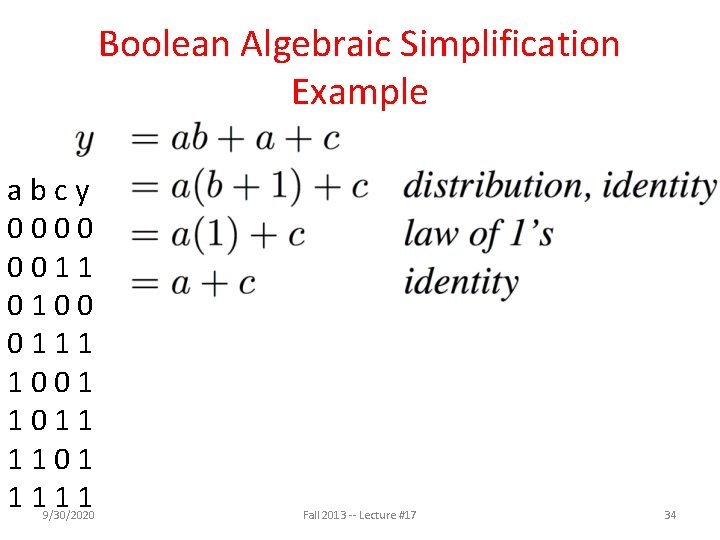 Boolean Algebraic Simplification Example abcy 0000 0011 0100 0111 1001 1011 1101 1111 9/30/2020