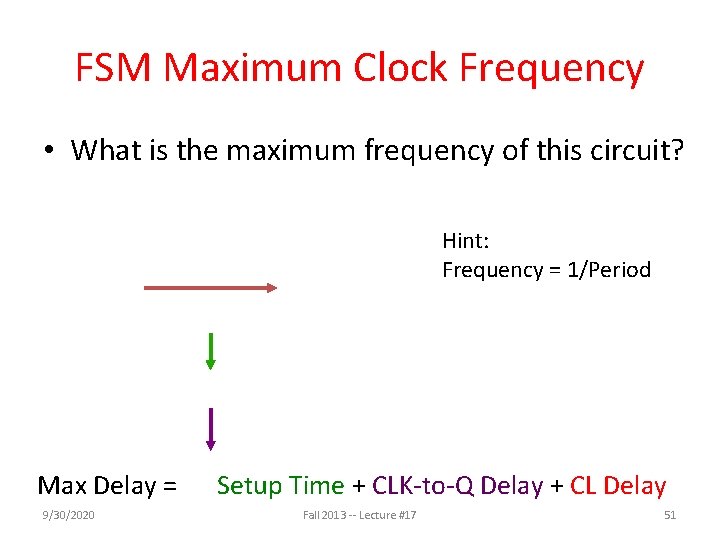 FSM Maximum Clock Frequency • What is the maximum frequency of this circuit? Hint: