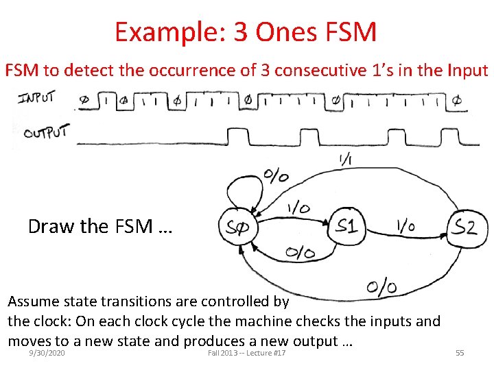 Example: 3 Ones FSM to detect the occurrence of 3 consecutive 1’s in the