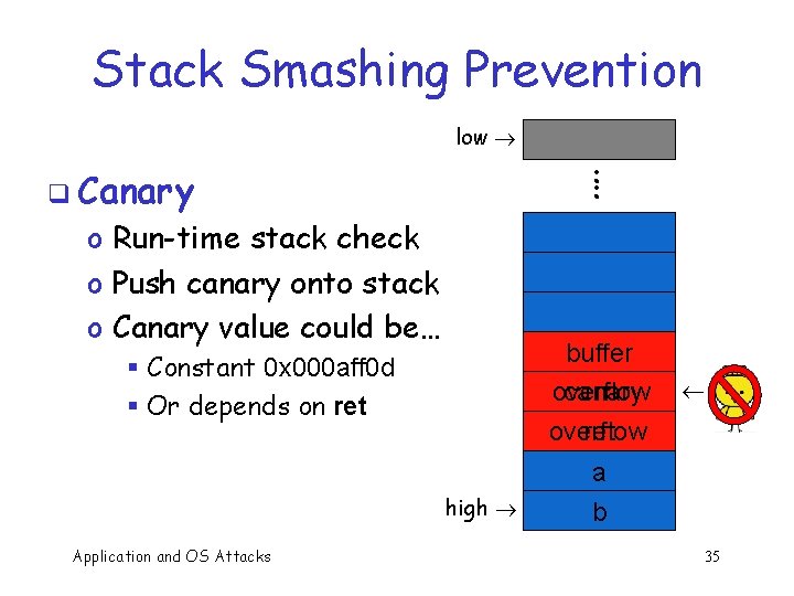 Stack Smashing Prevention low : : q Canary o Run-time stack check o Push