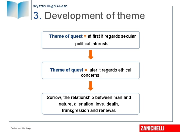 Wystan Hugh Auden 3. Development of theme Theme of quest = at first it