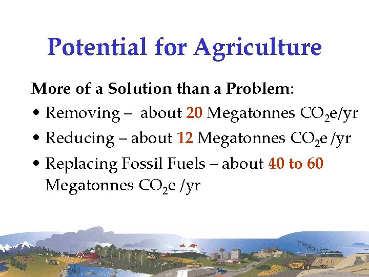 Potential for Agriculture More of a Solution than a Problem: • Removing – about
