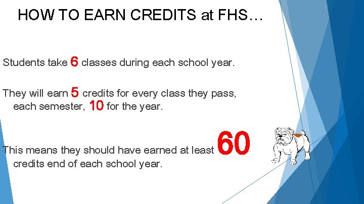 HOW TO EARN CREDITS at FHS… Students take 6 classes during each school year.