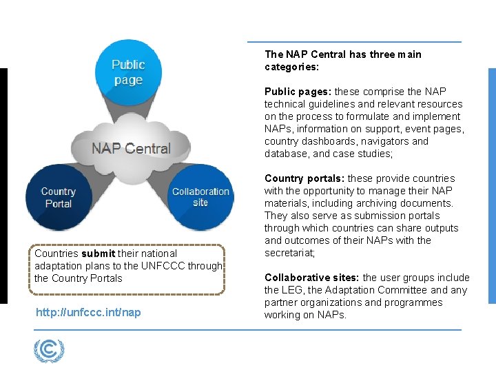 The NAP Central has three main categories: Public pages: these comprise the NAP technical The NAP Central has three main categories: Public pages: these comprise the NAP technical