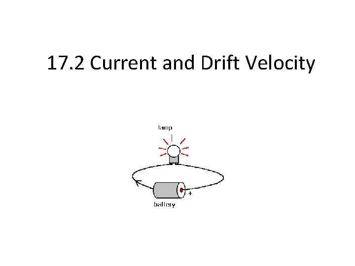 17. 2 Current and Drift Velocity 