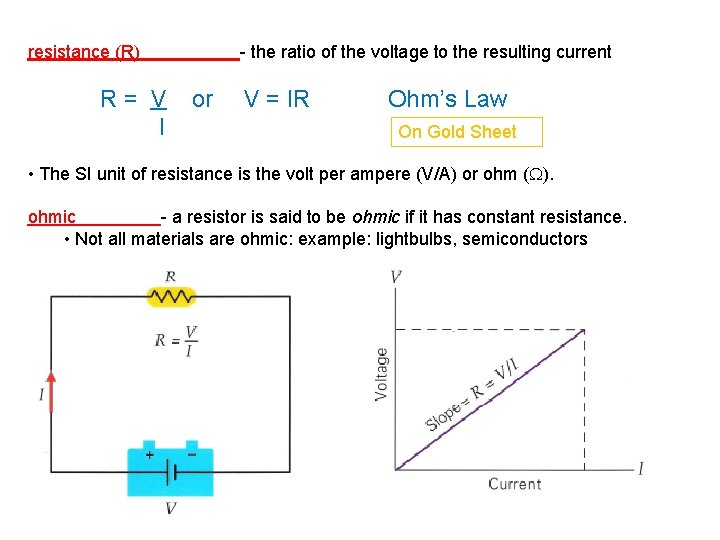 resistance (R) R= V I - the ratio of the voltage to the resulting