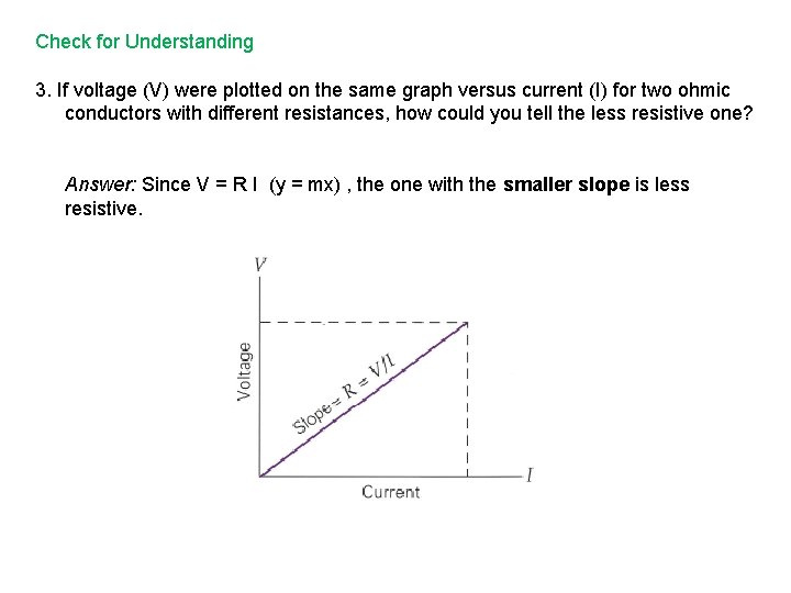 Check for Understanding 3. If voltage (V) were plotted on the same graph versus