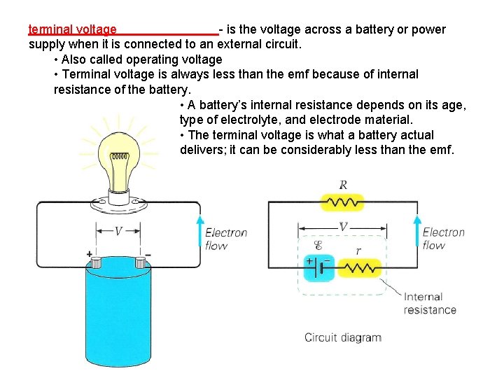 terminal voltage - is the voltage across a battery or power supply when it