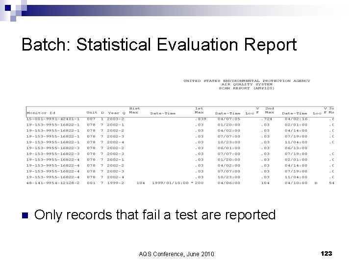 Batch: Statistical Evaluation Report n Only records that fail a test are reported AQS