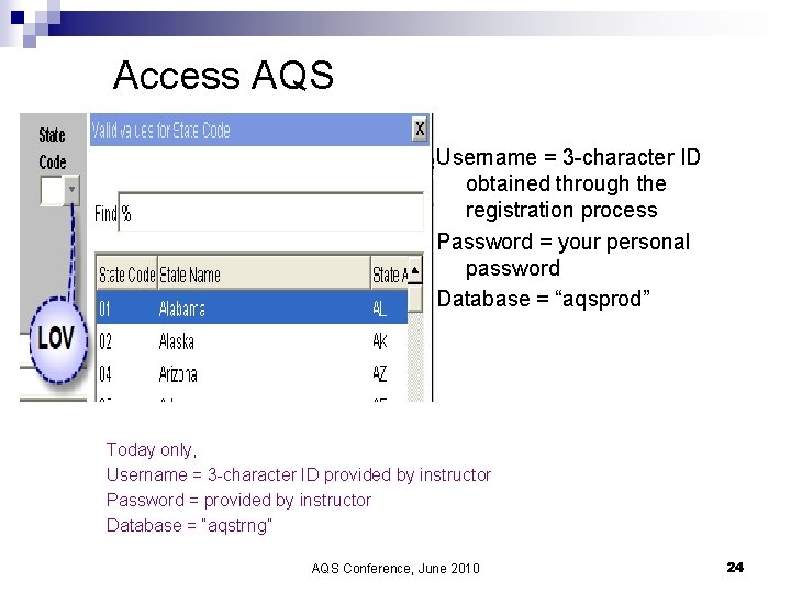 Access AQS Username = 3 -character ID obtained through the registration process Password =