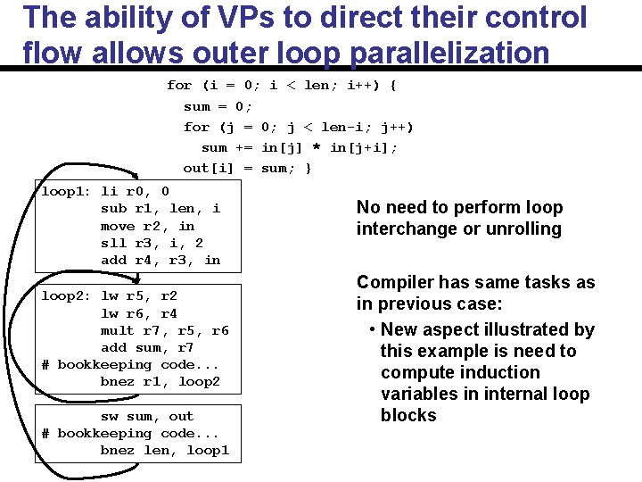 The ability of VPs to direct their control flow allows outer loop parallelization for