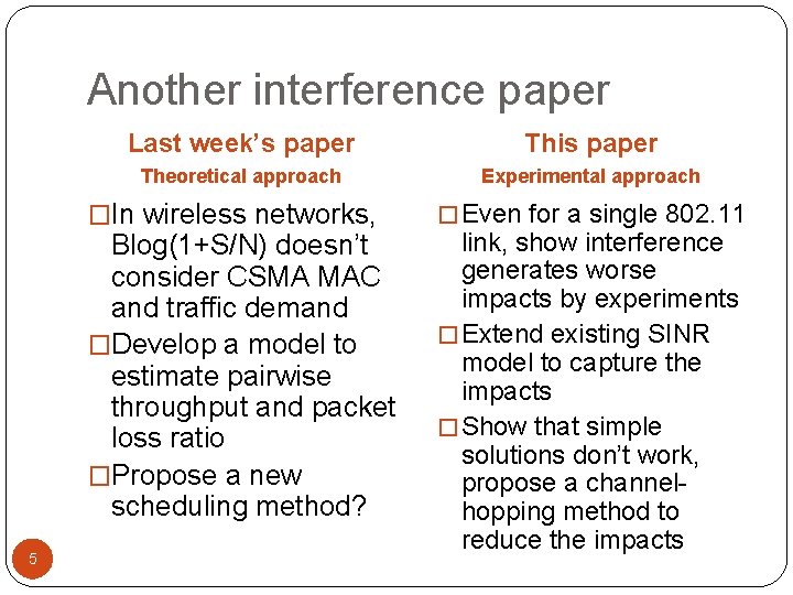 Understanding and Mitigating the Impact of RF Interference